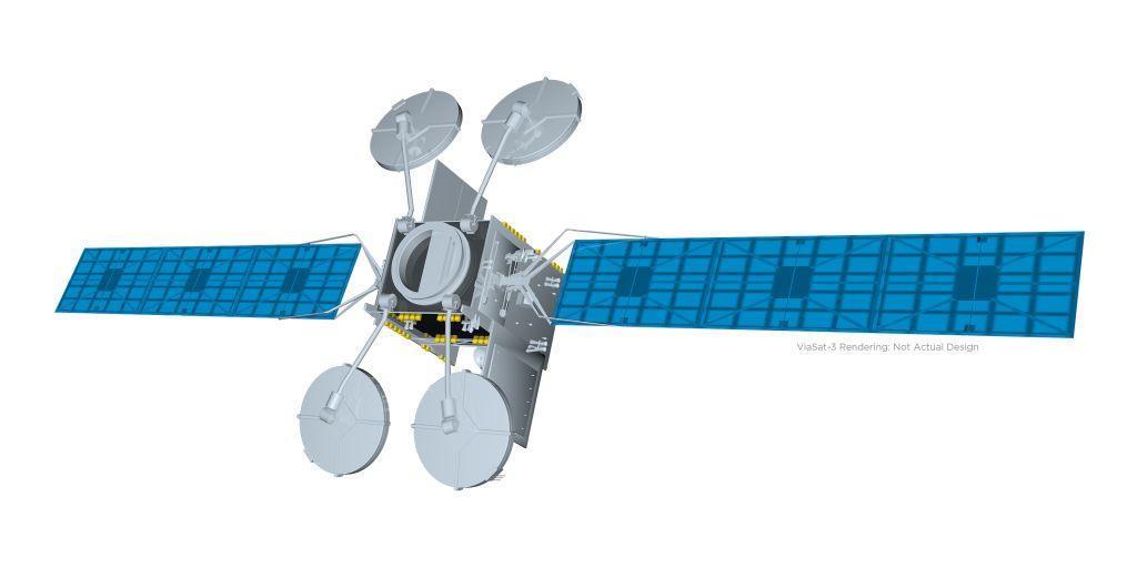 ViaSat's next class of satellite, known as the ViaSat-3 platform, is expected to raise capacity even further than ViaSat-2